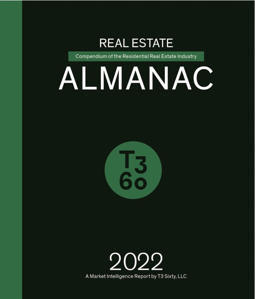 2022 real estate almanac