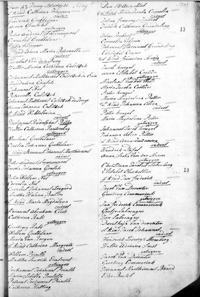 baptisme records of sjm i in 1793